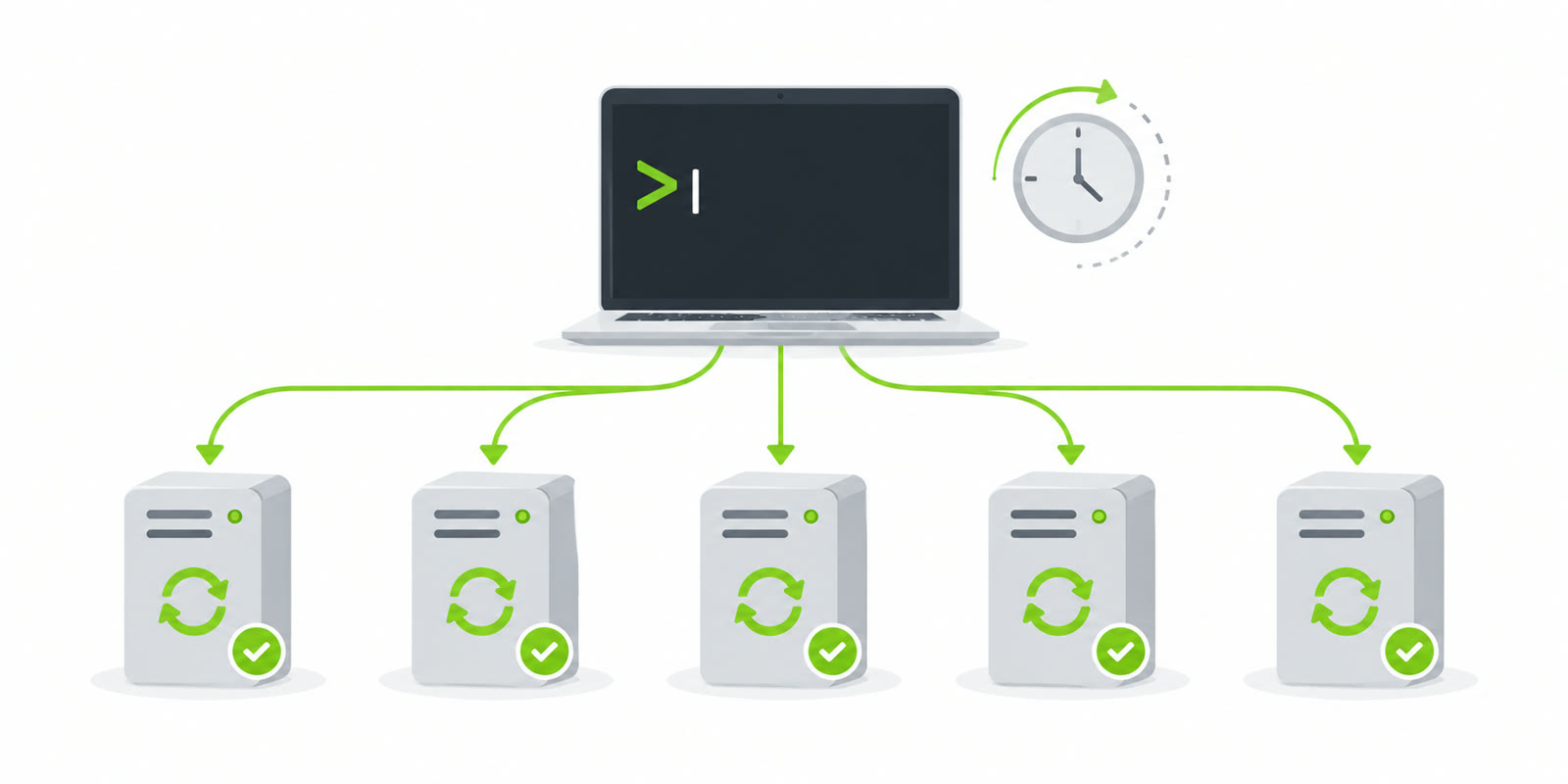 Laptop terminal pushing scheduled updates to a row of servers that all report success