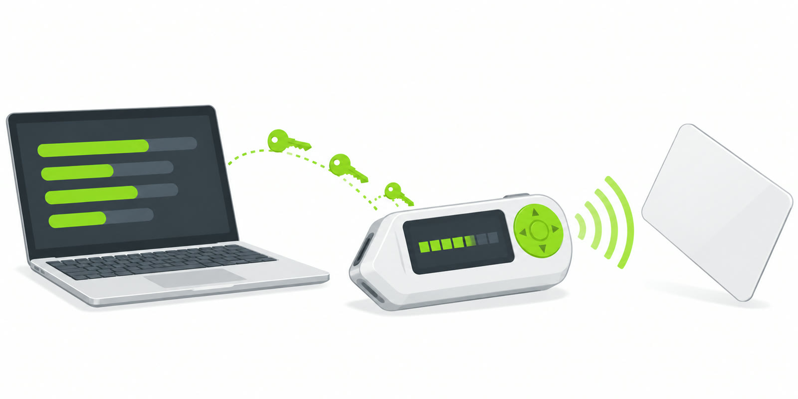Handheld gadget reading an RFID access card with keys coming from a laptop